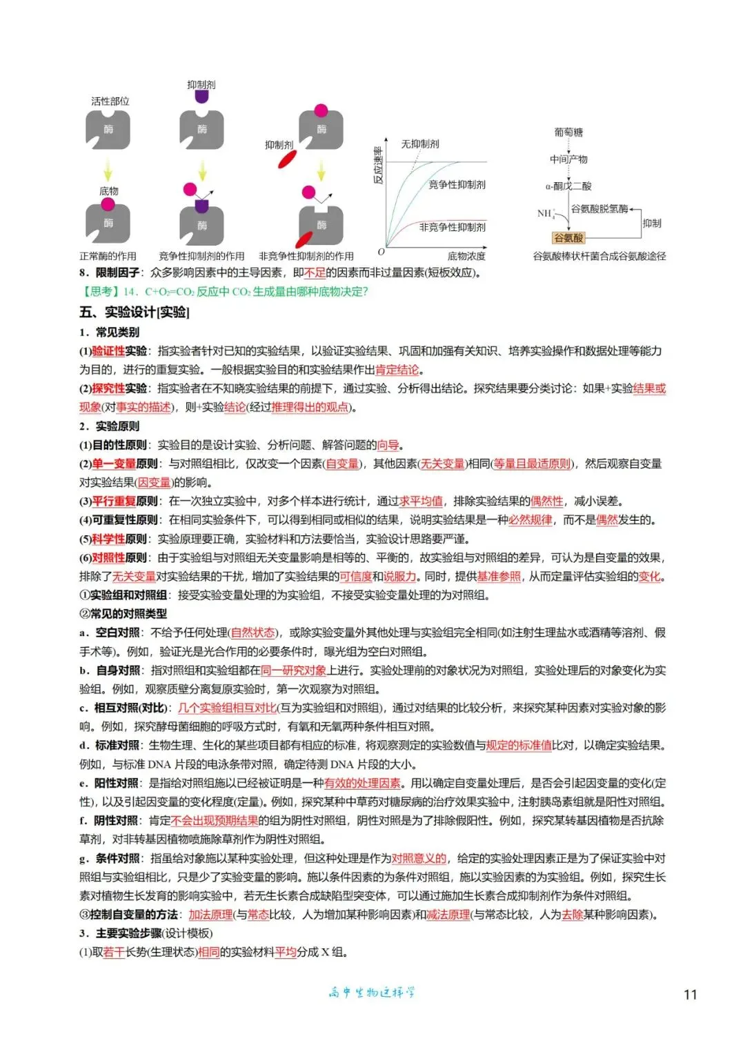 考前回归——高中生物基础知识+经典真题 第11张