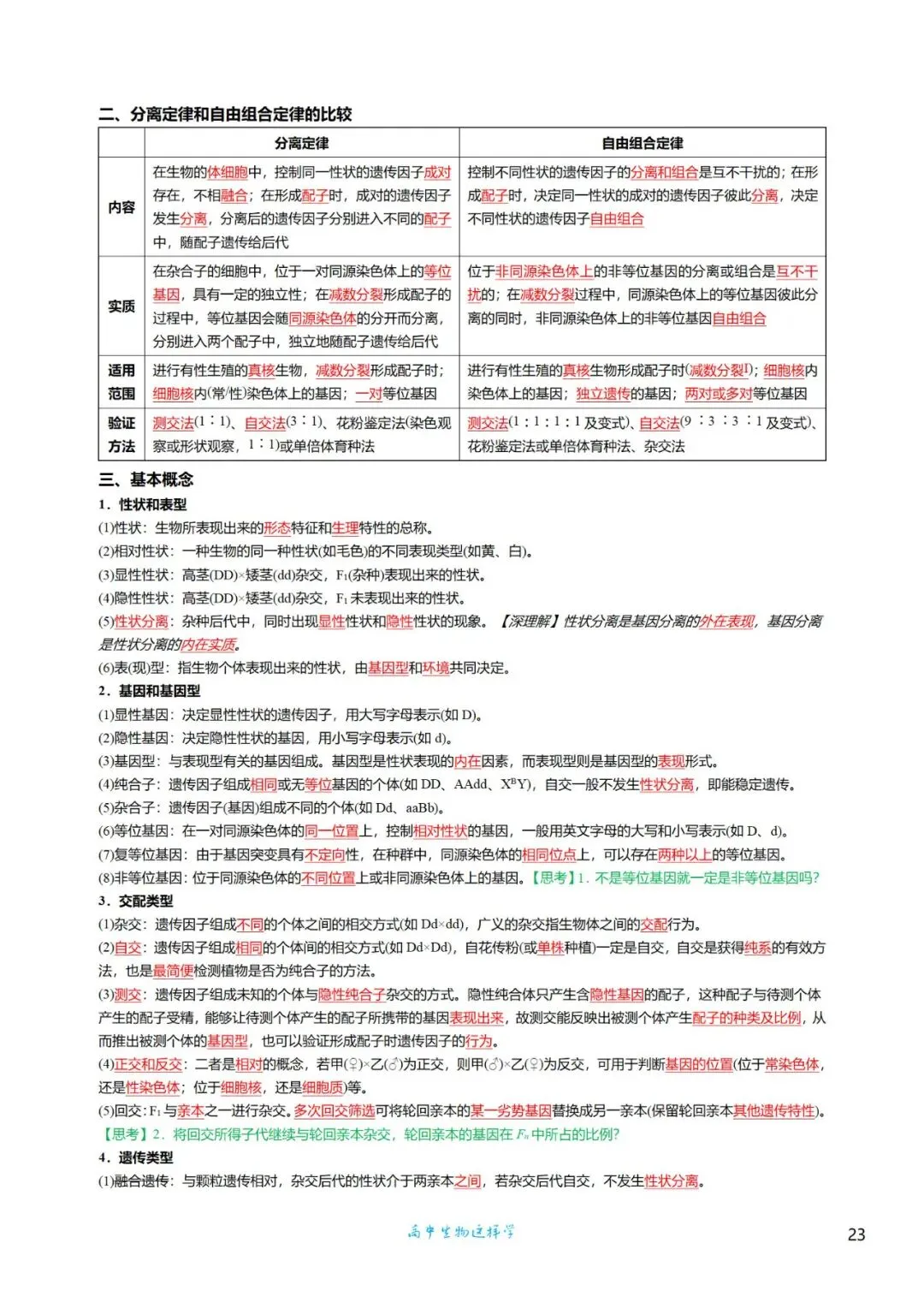 考前回归——高中生物基础知识+经典真题 第23张