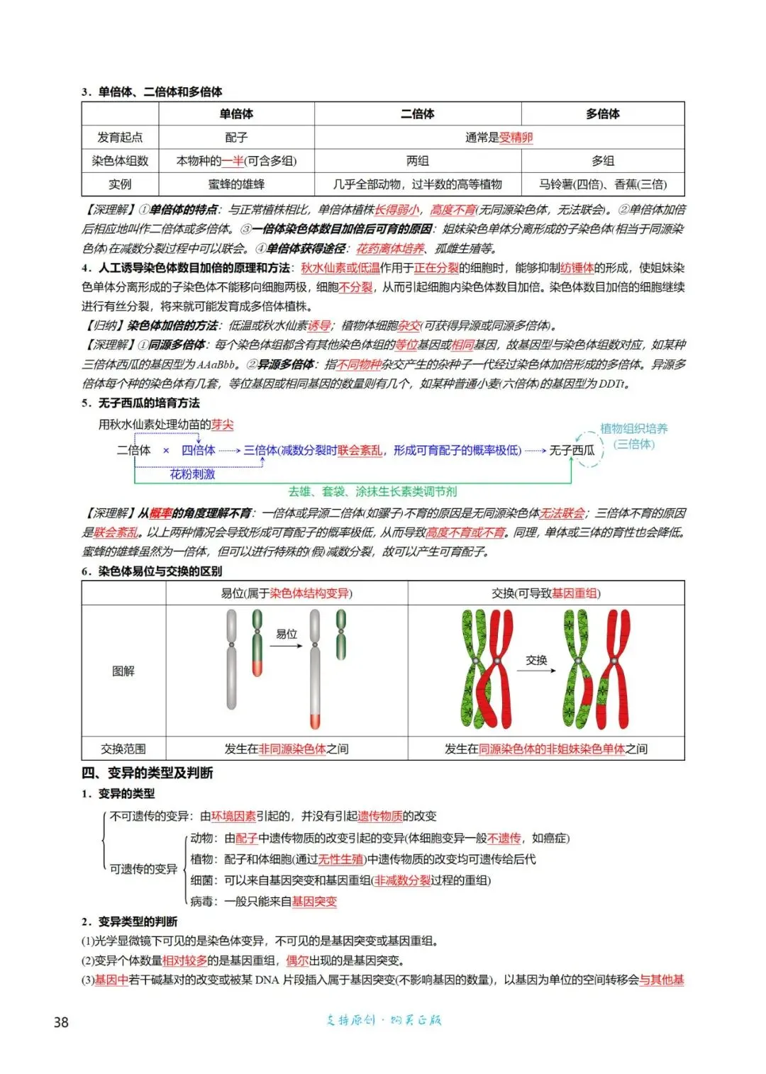考前回归——高中生物基础知识+经典真题 第38张