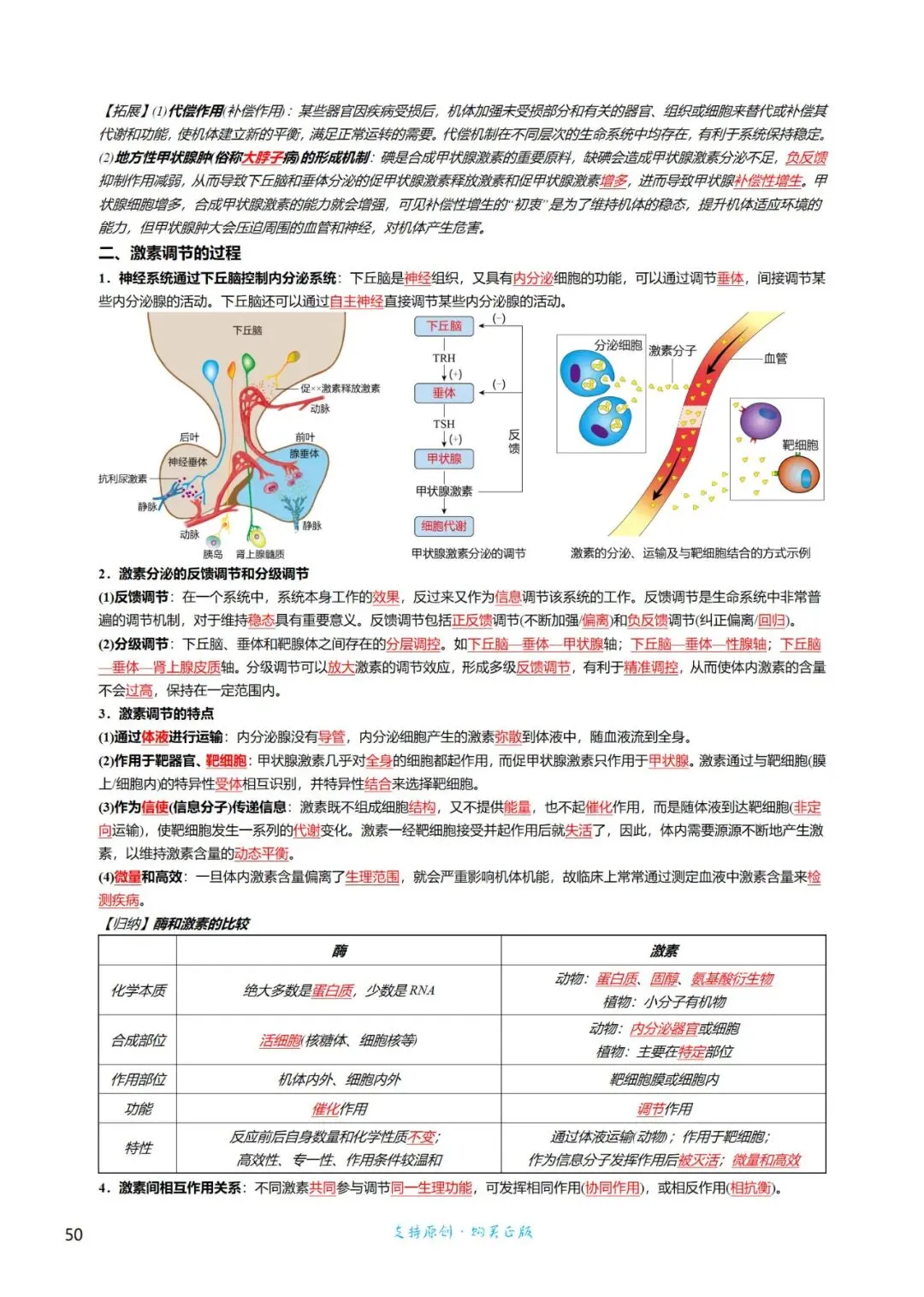 考前回归——高中生物基础知识+经典真题 第50张