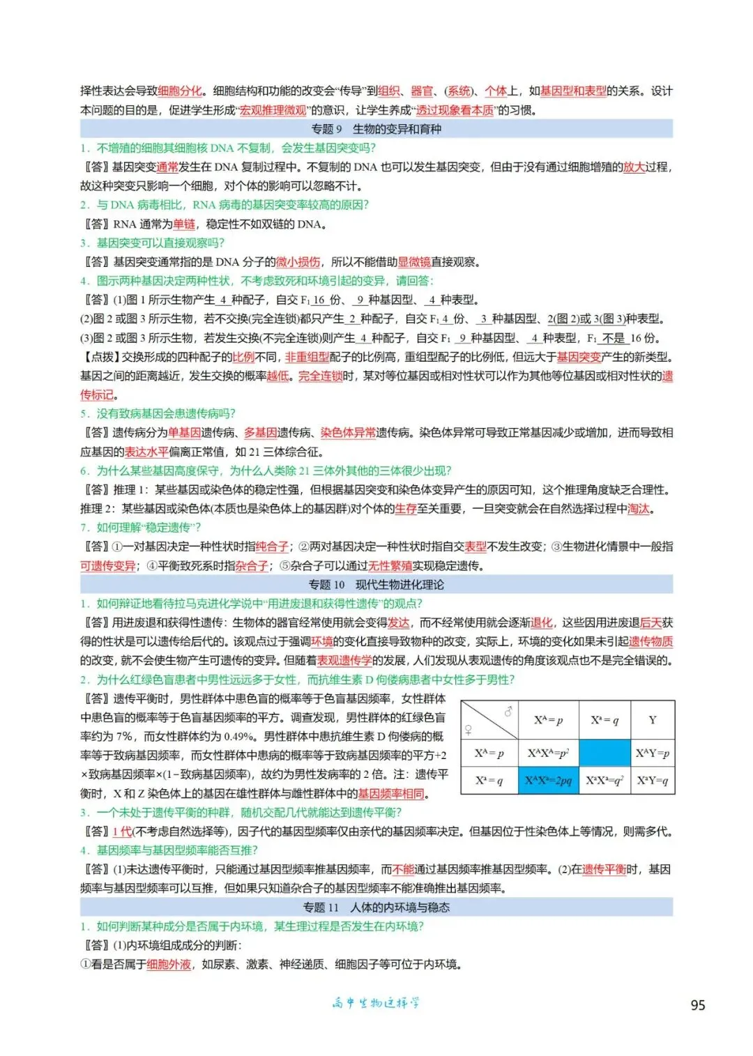 考前回归——高中生物基础知识+经典真题 第67张