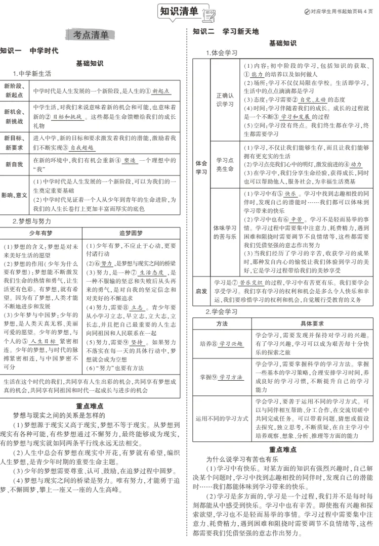 中考道德与法治总复习专题知识要点 第2张