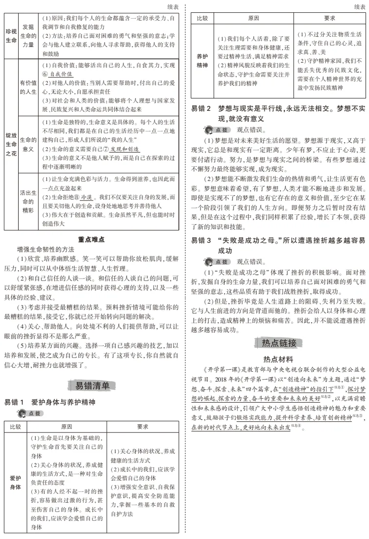 中考道德与法治总复习专题知识要点 第4张
