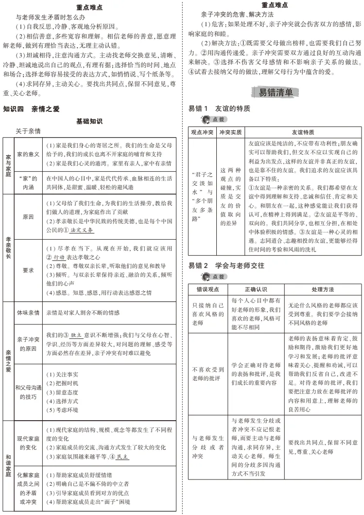 中考道德与法治总复习专题知识要点 第7张