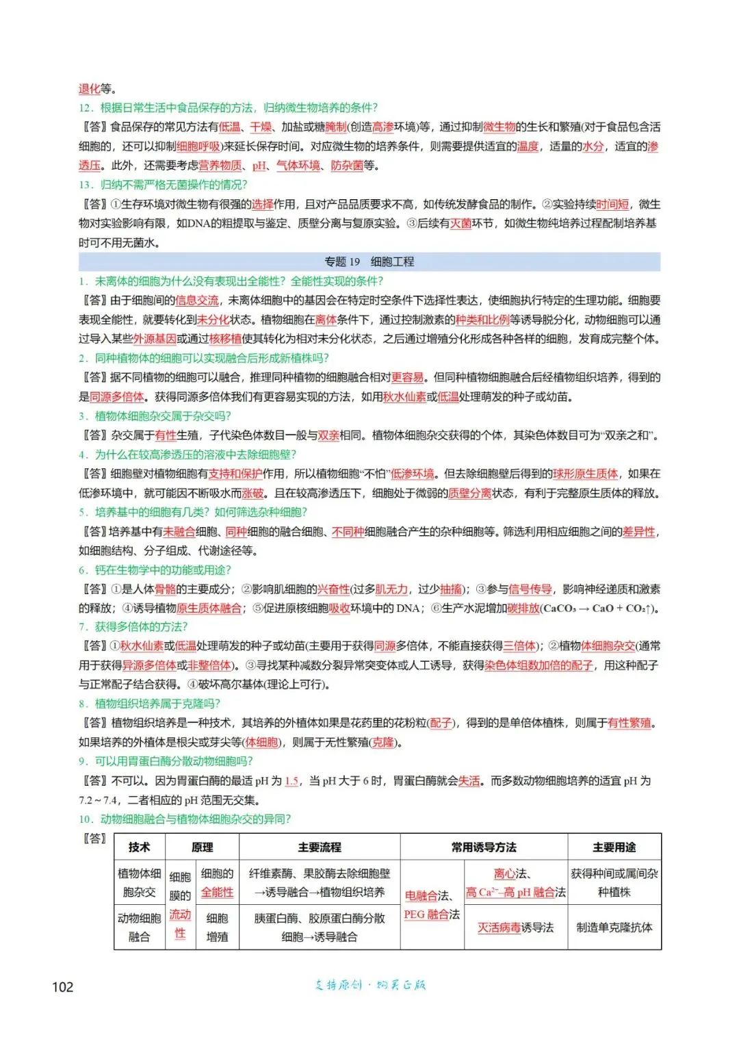 考前回归——高中生物基础知识+经典真题 第74张