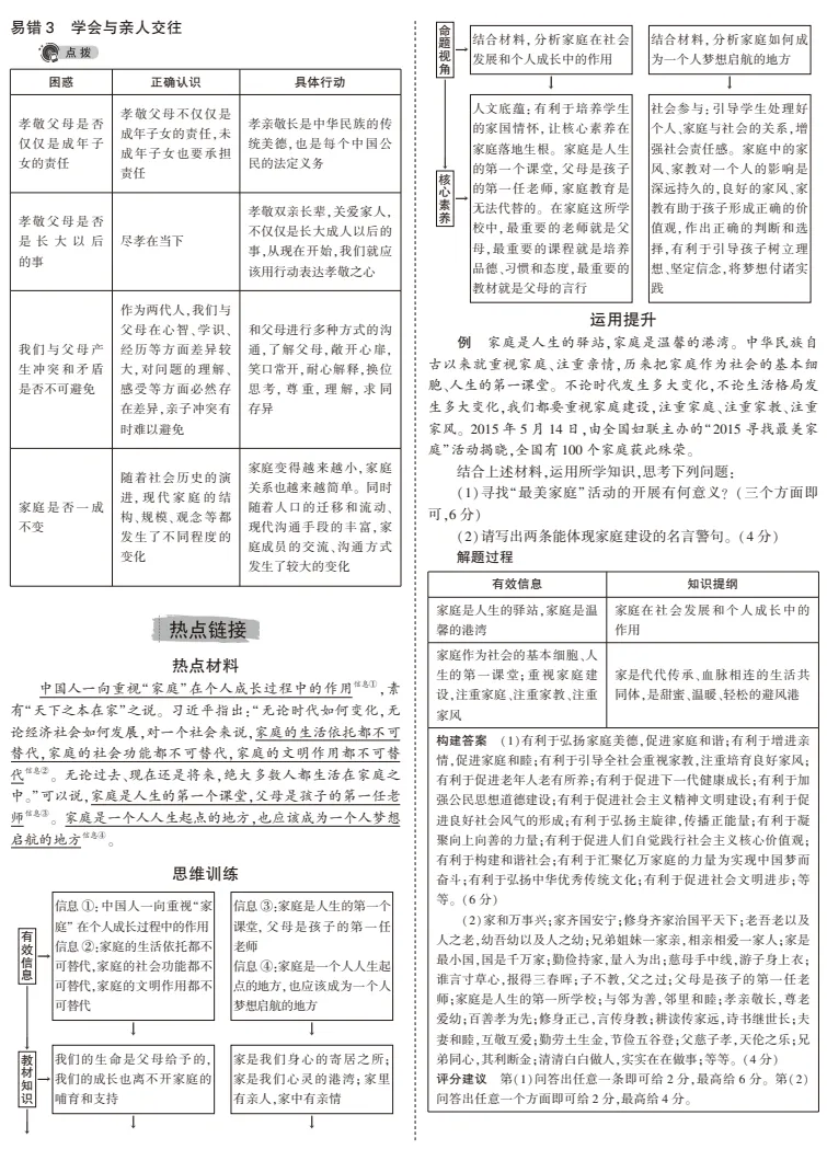 中考道德与法治总复习专题知识要点 第8张
