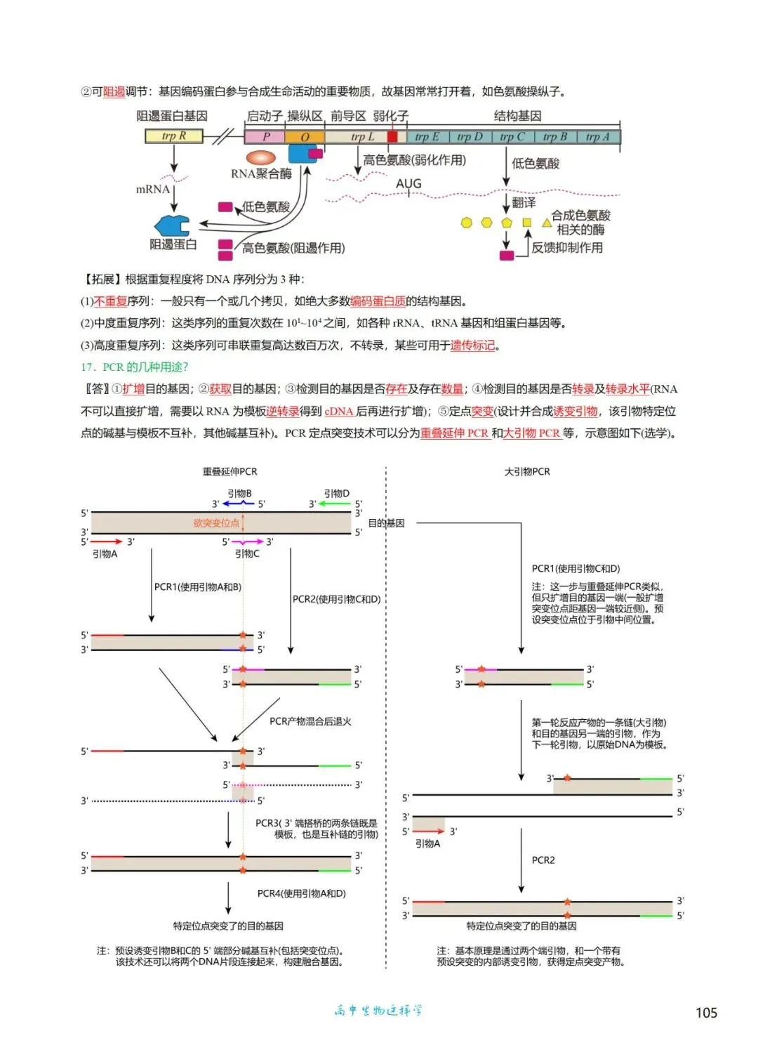 考前回归——高中生物基础知识+经典真题 第77张