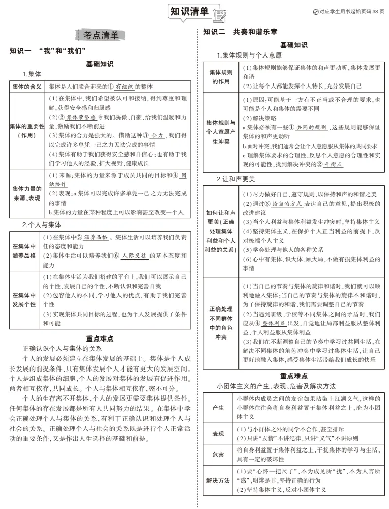 中考道德与法治总复习专题知识要点 第10张