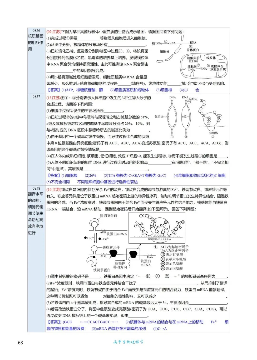 考前回归——高中生物基础知识+经典真题 第90张