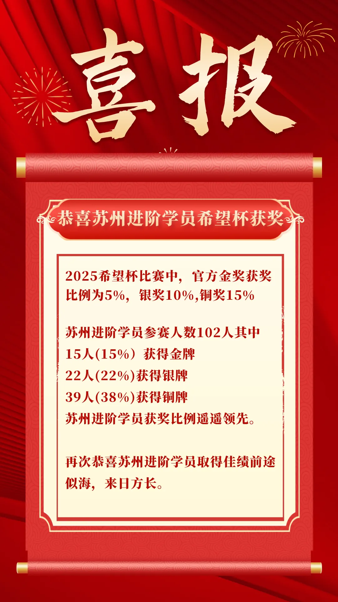 进阶派三到五年级希望杯真题刷题课!竞赛教练带你刷! 第3张
