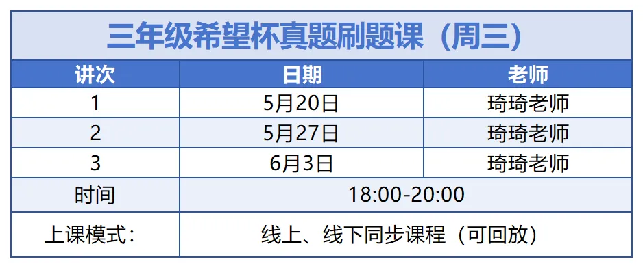 进阶派三到五年级希望杯真题刷题课!竞赛教练带你刷! 第10张