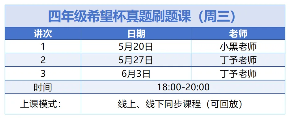 进阶派三到五年级希望杯真题刷题课!竞赛教练带你刷! 第11张