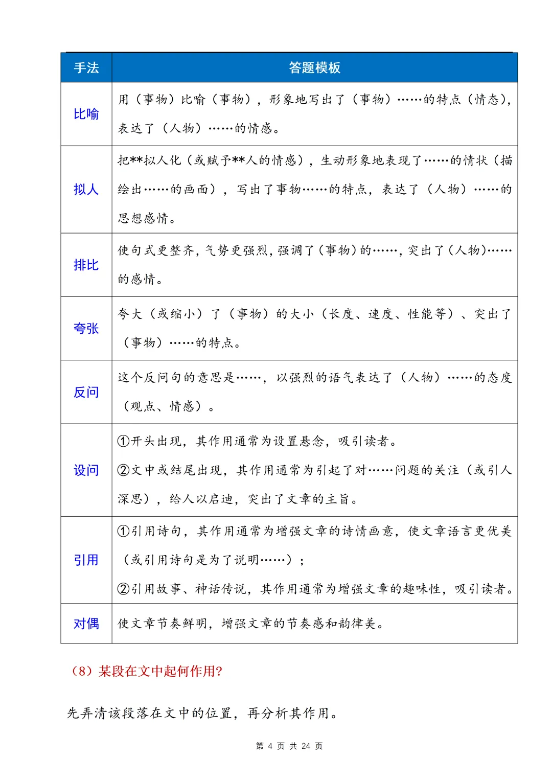 中考语文作文与阅读专项提升-CY002 第18张