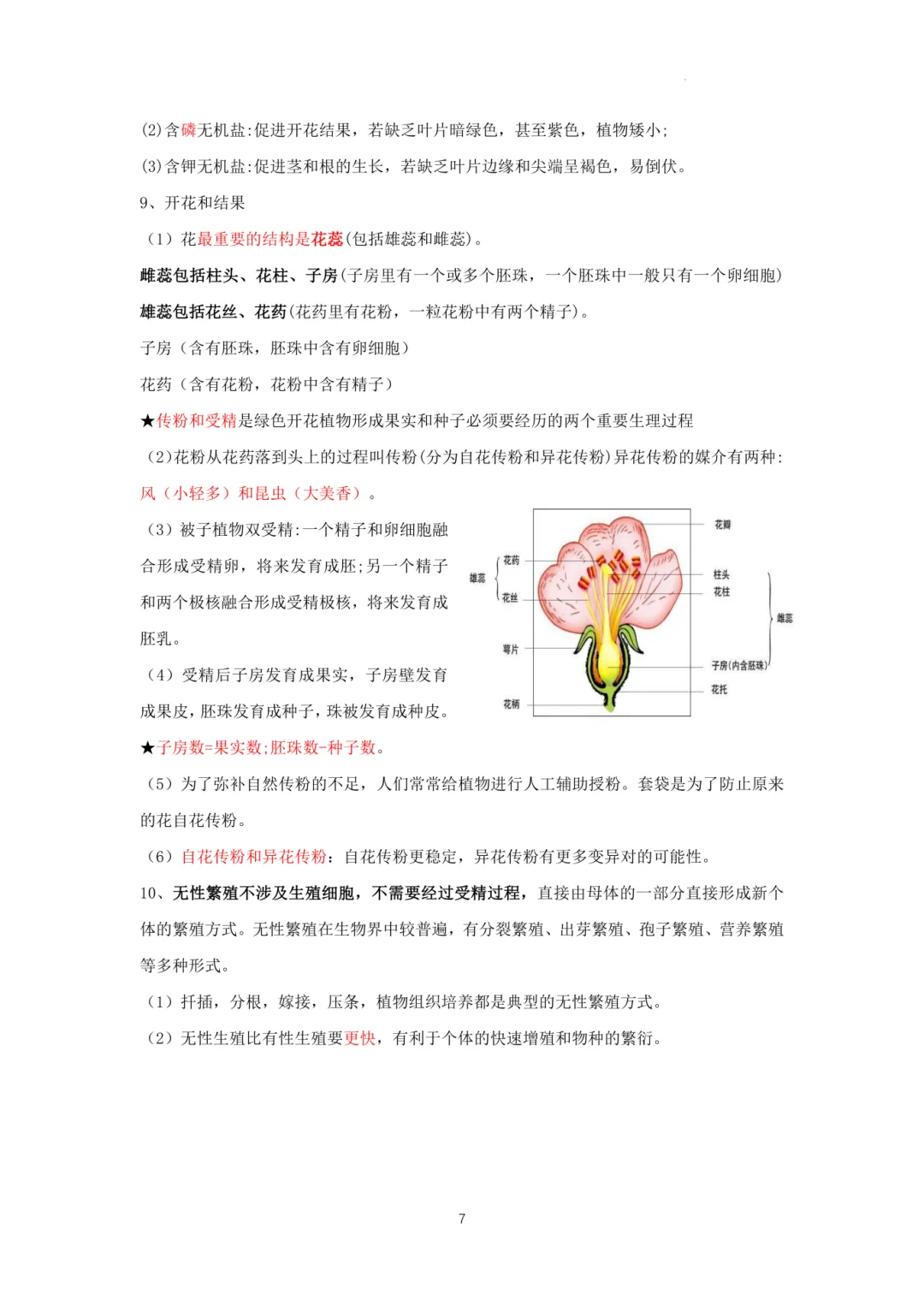 2026 上海中考跨学科生物:真题考点+答题模板免费领 第6张