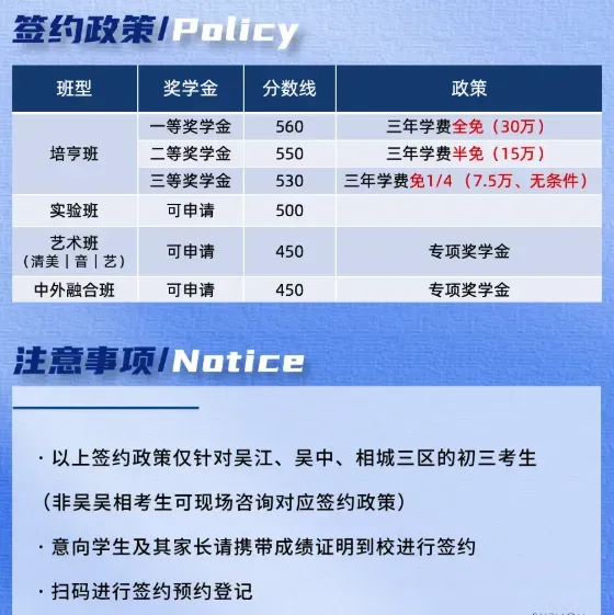 签约进行中!苏州2026中考一模签约开放日汇总 第9张