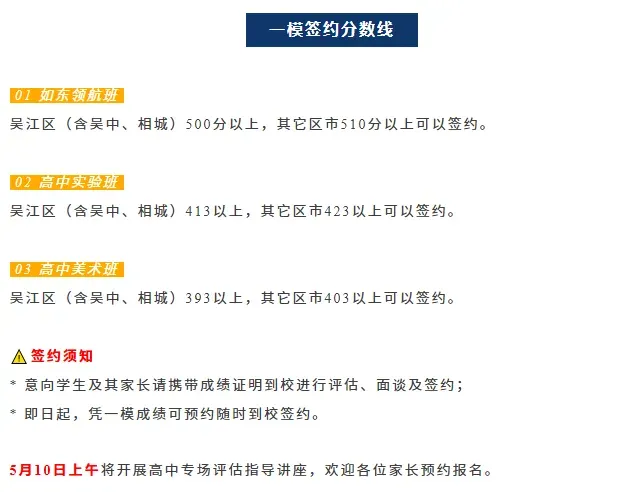 签约进行中!苏州2026中考一模签约开放日汇总 第11张