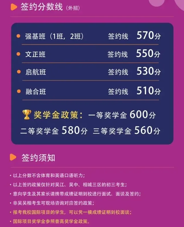 签约进行中!苏州2026中考一模签约开放日汇总 第13张