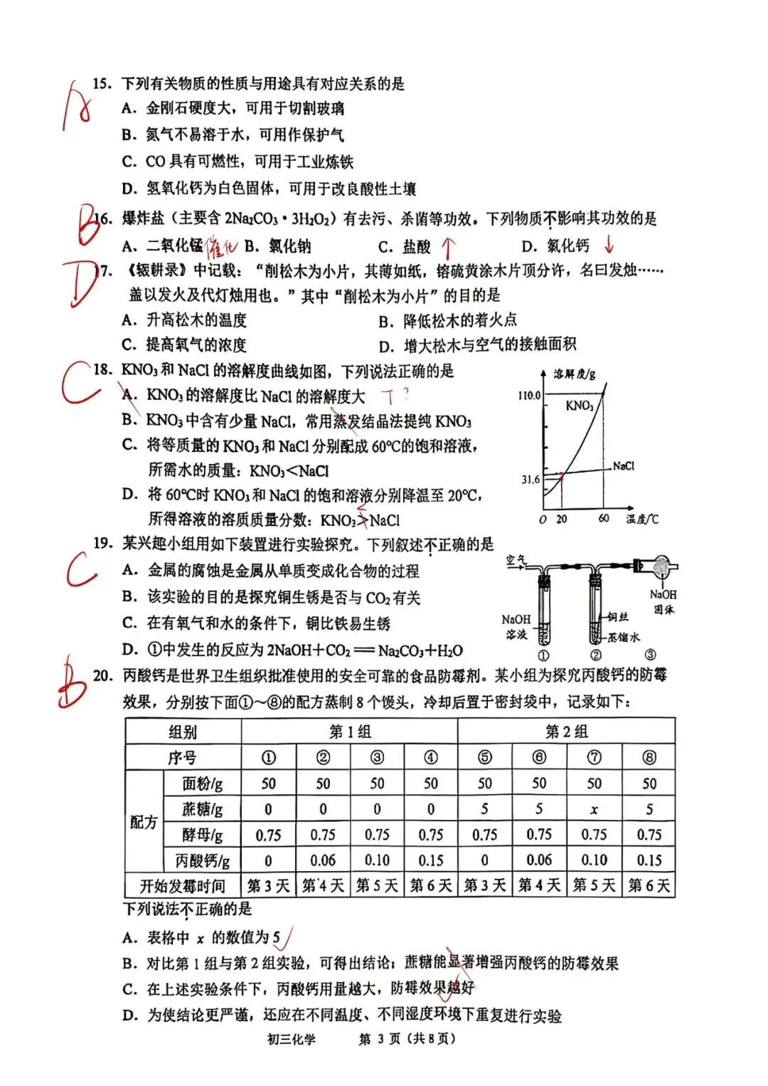 2026 苏州市昆太常张四市一模化学试卷全分析 第17张