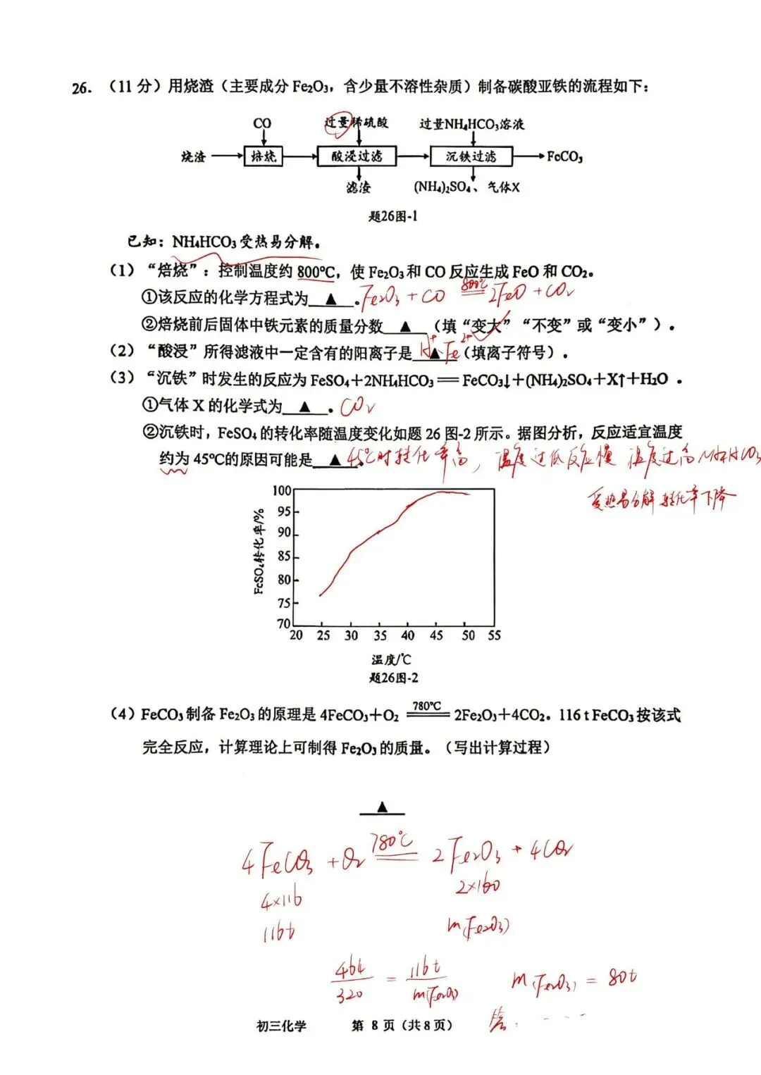 2026 苏州市昆太常张四市一模化学试卷全分析 第22张