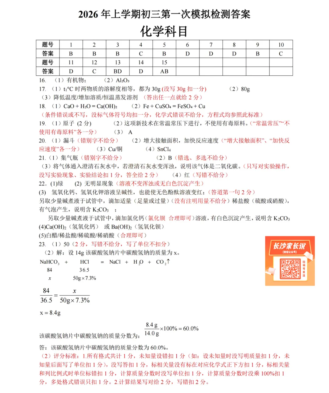 刚考完!雅礼集团初三一模试卷及答案来了 第36张