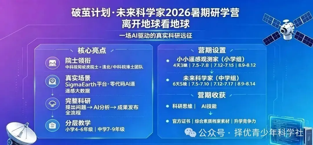 26中考 | 2026上海中考人数预计破14万!16区谁将“挤破头”?最新预测数据汇总 第13张