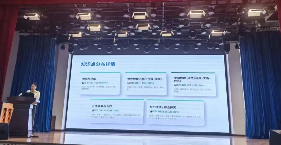 深耕课堂 提质增效——沈河区初中地理中考备考复习研讨周活动圆满举行 第16张