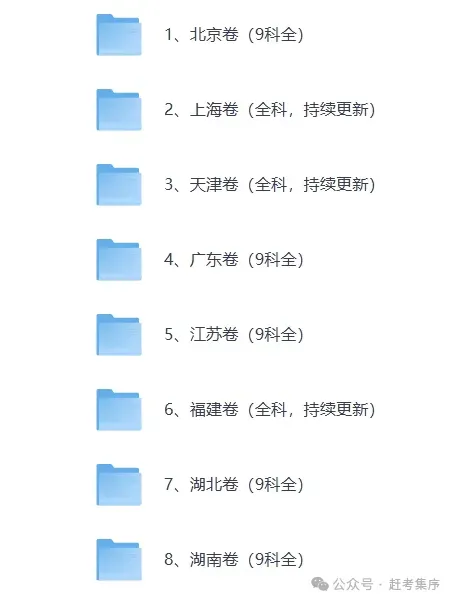 【高考真题合集完整版】2008-2025高考试题与答案电子打印版pdf含历年解析 第4张
