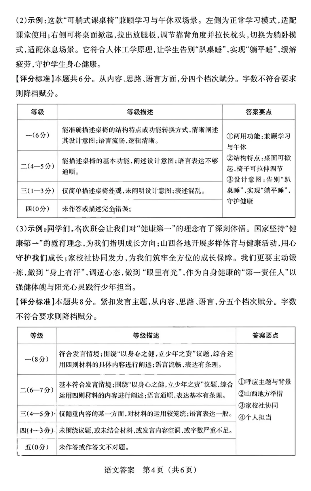 模考新卷 | 2026山西中考模拟(四) 第14张