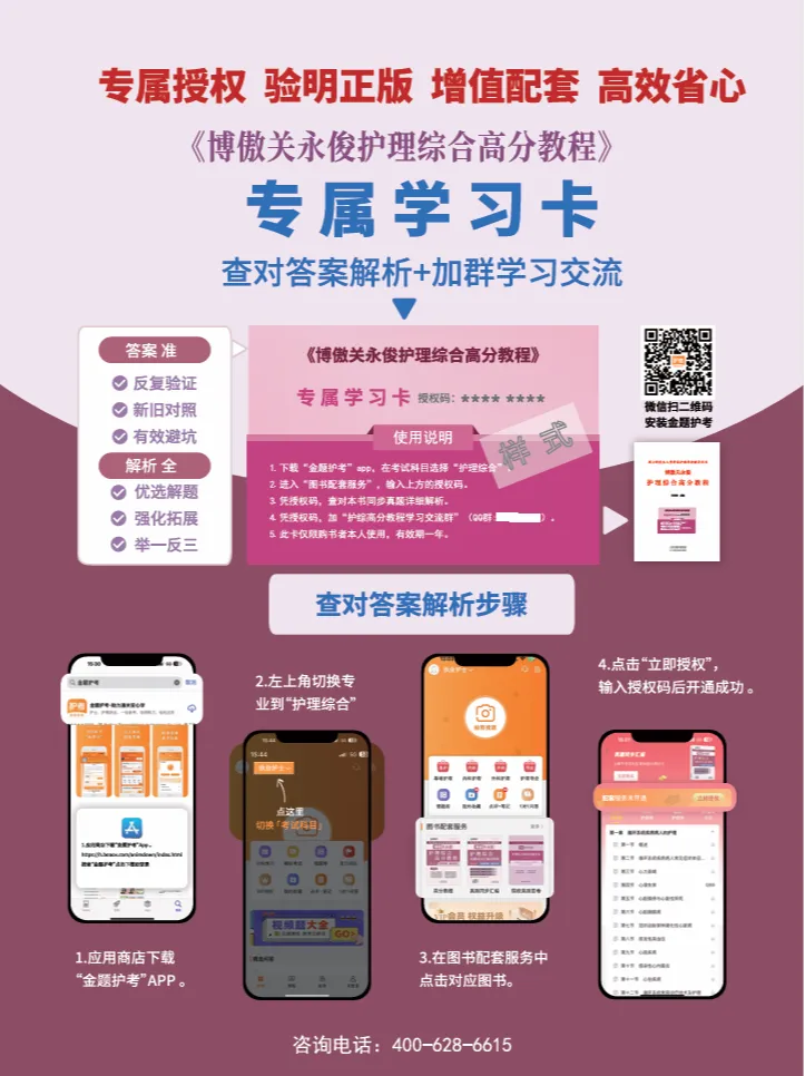 历年护理考研各大院校真题回忆分享!速来领取~ 第9张