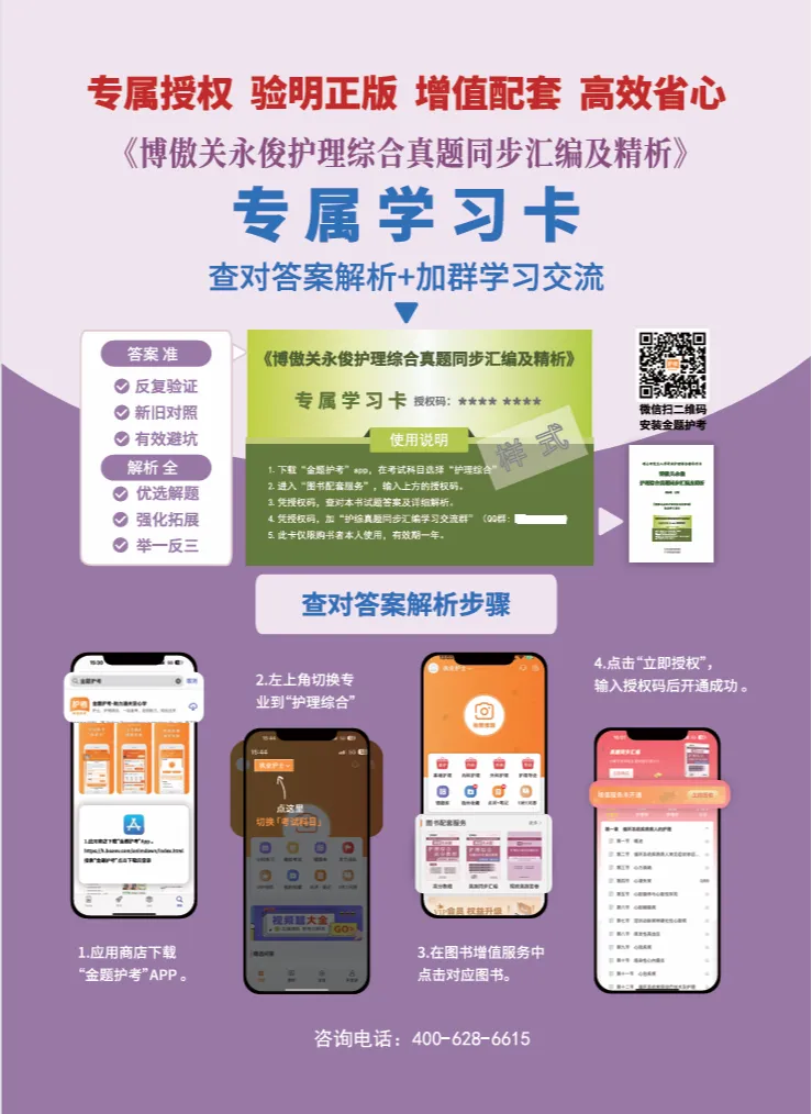 历年护理考研各大院校真题回忆分享!速来领取~ 第10张