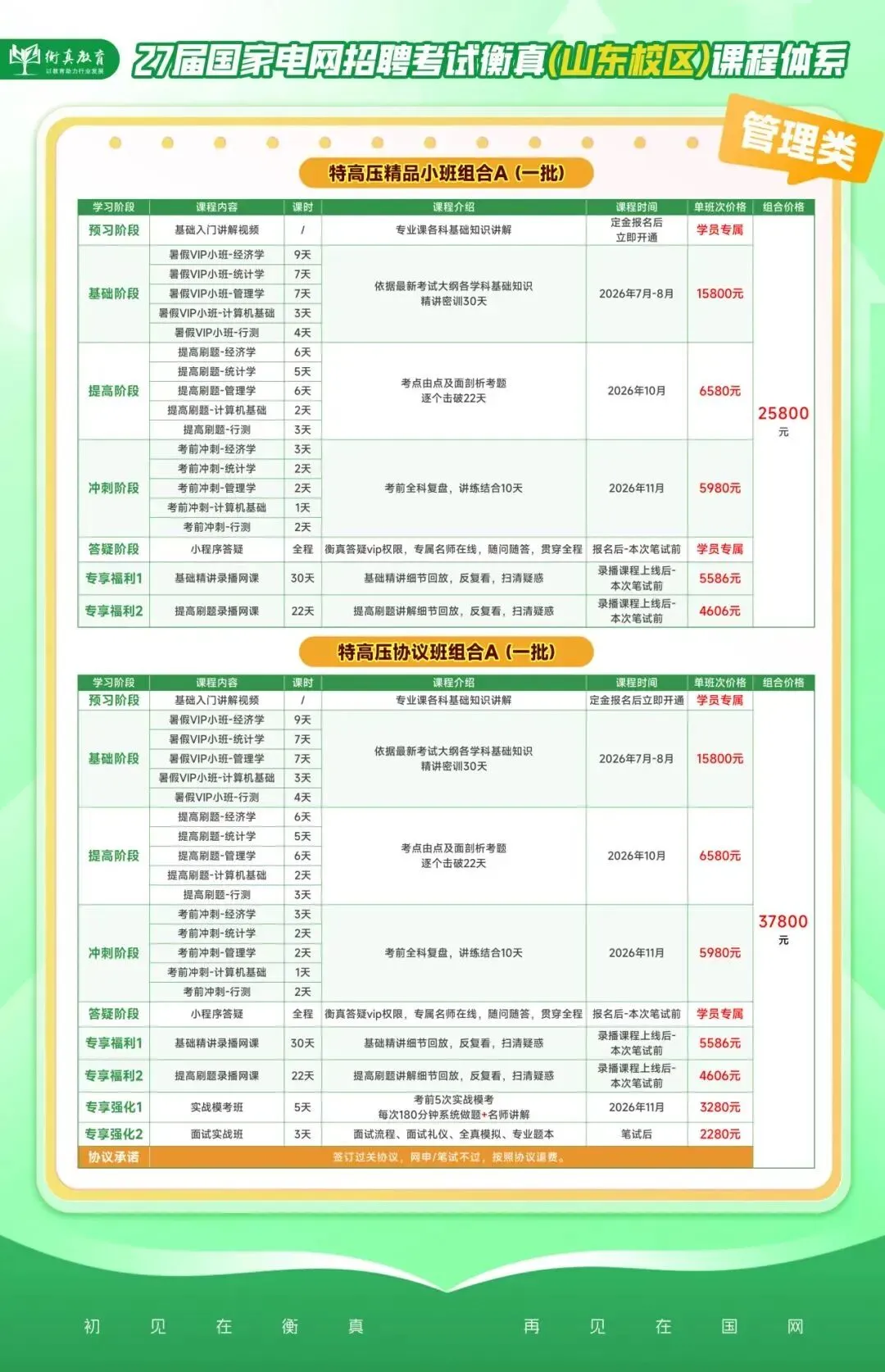非电类模考分析来啦,这些高频错题你都会做吗?(附备考宝典领取) 第37张 非电类模考分析来啦,这些高频错题你都会做吗?(附备考宝典领取) 第37张