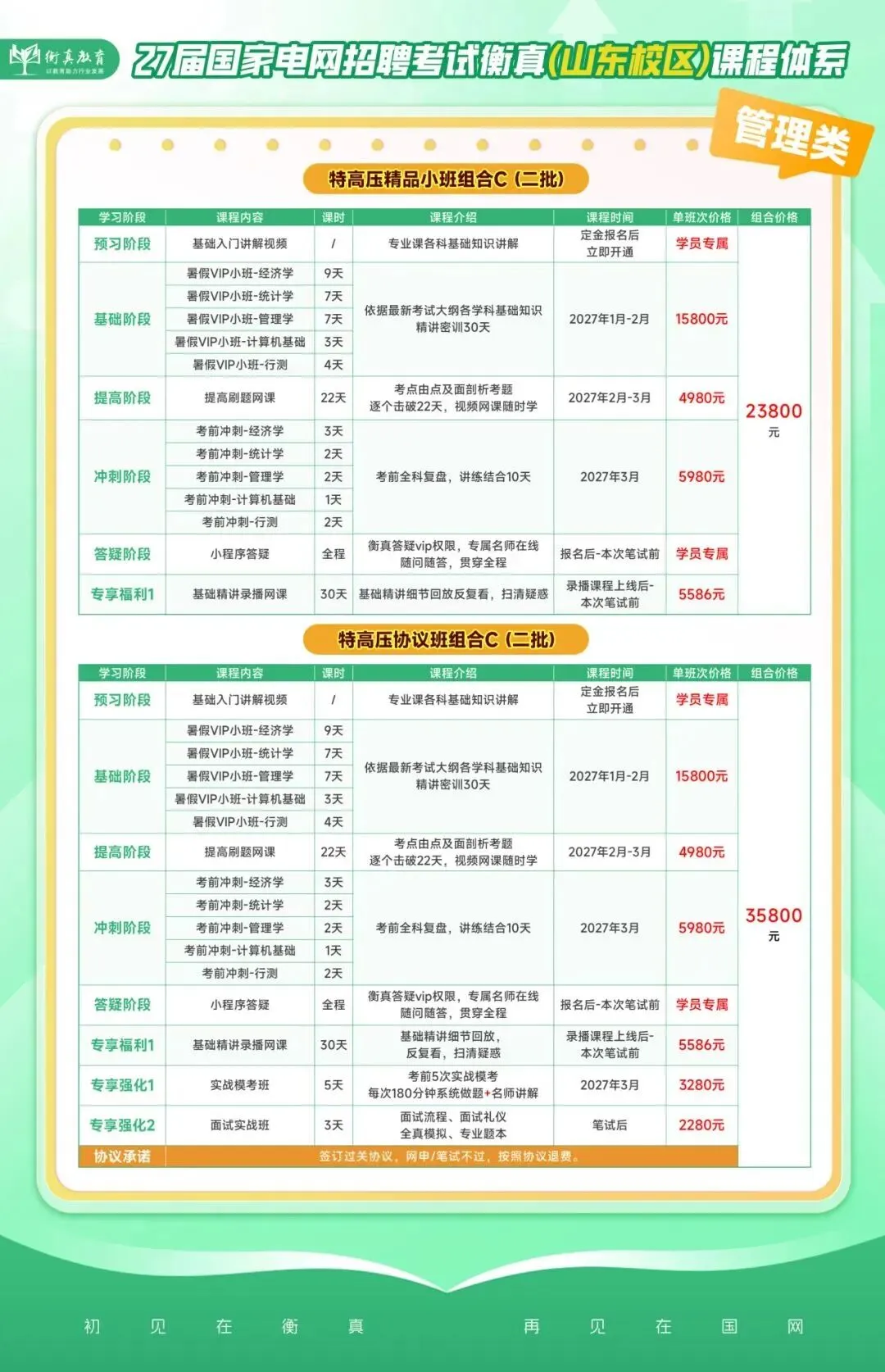 非电类模考分析来啦,这些高频错题你都会做吗?(附备考宝典领取) 第48张 非电类模考分析来啦,这些高频错题你都会做吗?(附备考宝典领取) 第48张