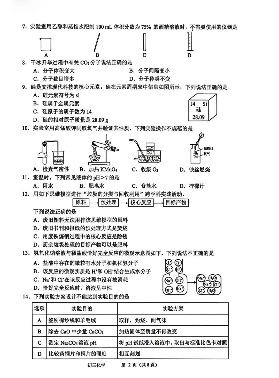 刚考完!昆山初三一模真题(全科),帮孩子查漏补缺必做卷 第54张