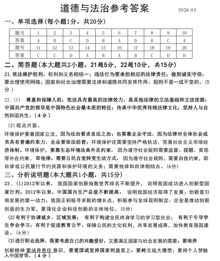 2026年5月江苏地区初中毕业考试道德与法治模拟试卷附答案 第7张