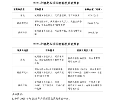2026国考税务系统面试真题合集+解析 第13张