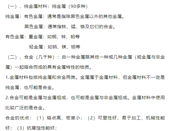 中考化学金属和金属材料知识点梳理,赶快来看! 第2张