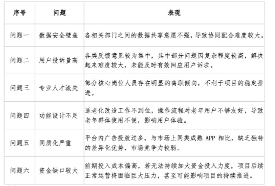 2026国考税务系统面试真题合集+解析 第19张