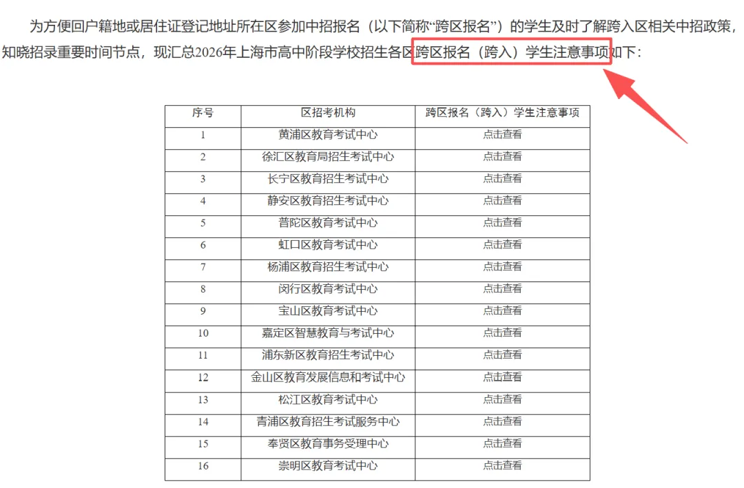 最新!16区中考跨区报名(跨入)考生注意事项公布! 第2张
