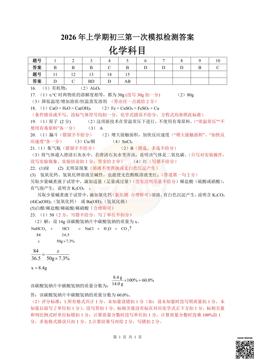 今天考完科目全!2026年雅礼中考一模真题及答案 第48张