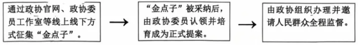 2026年河北省廊坊市安次区道法模拟试卷 第2张