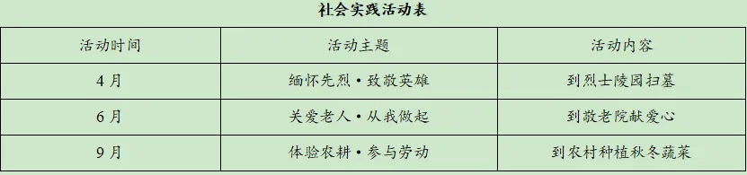 2026年河北省廊坊市安次区道法模拟试卷 第3张