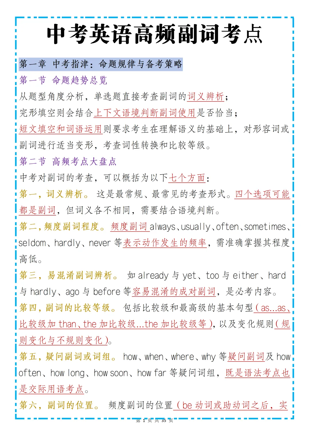 中考必背 |中考英语近几年高频副词考点盘点 第1张