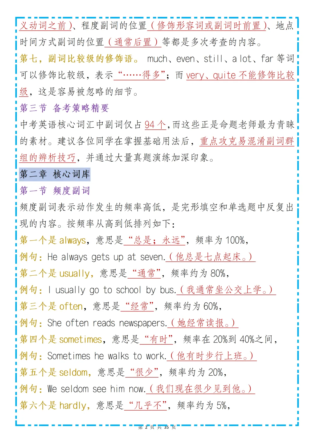 中考必背 |中考英语近几年高频副词考点盘点 第2张
