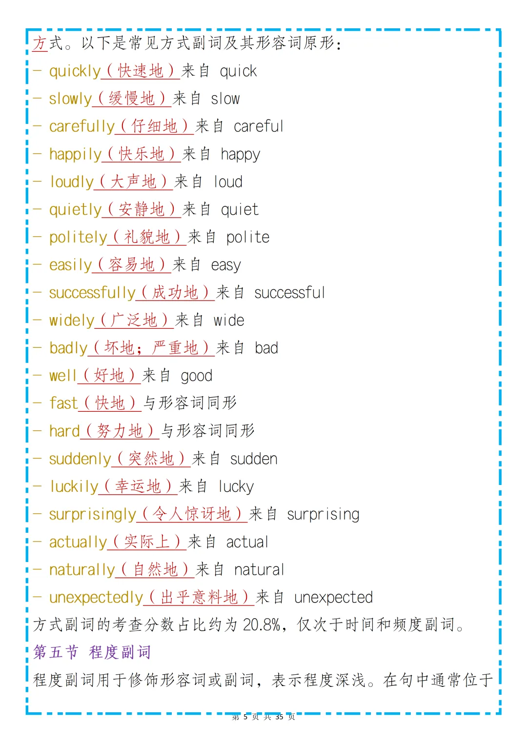 中考必背 |中考英语近几年高频副词考点盘点 第5张