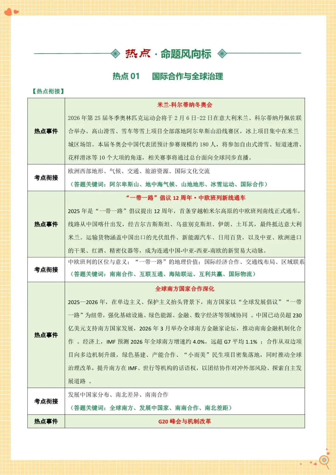 2026 中考地理最后一课-复习冲刺【练习版+解析版】(电子版可打印) 第6张