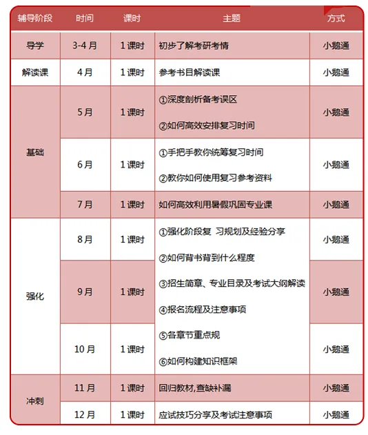 【27蓝宝书】27广工金融专硕初试考点真题笔记#第三版#,专业课135+学长编撰! 第26张