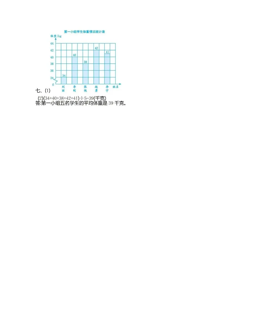 小学六年级下册数学期末考试全套试卷,真题 + 答案,名校内部期末试卷,查漏补缺,赶紧给孩子练,直接打印刷题,考前刷完稳拿高分 第6张