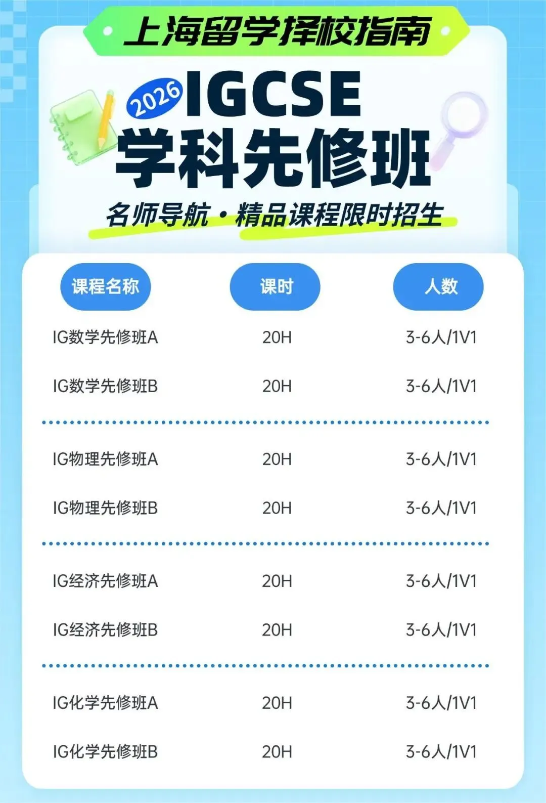 中考择校分水岭!转国际赛道,为什么一定要先学IGCSE? 第5张