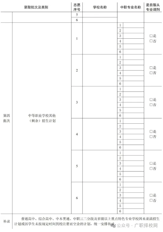 重磅!2026年广州中考志愿填报政策发布 第3张