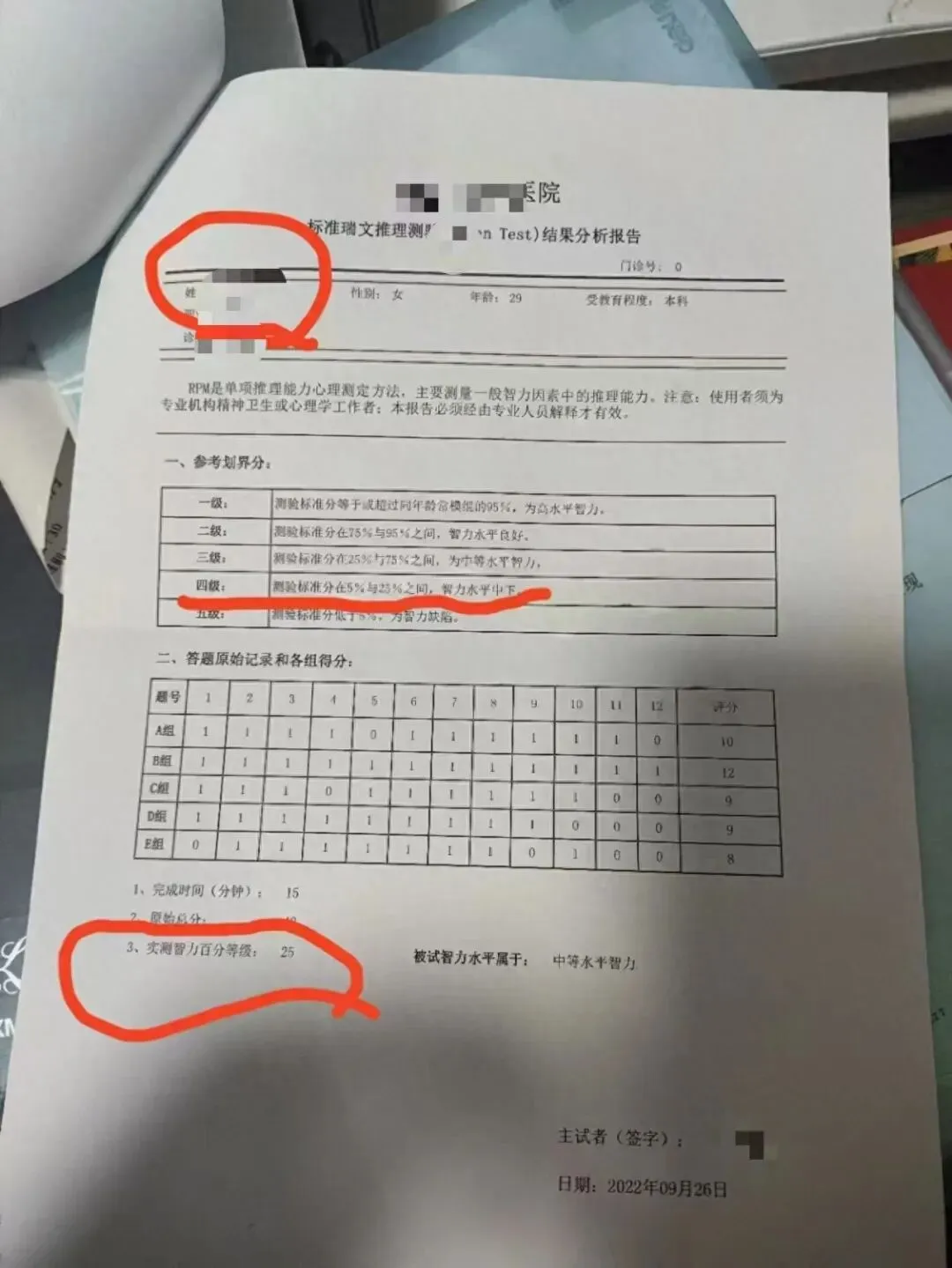 专访智力测试25分的清华硕士:不要被试卷、分数、标签定义自己和孩子的人生 第2张